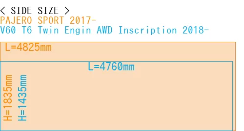 #PAJERO SPORT 2017- + V60 T6 Twin Engin AWD Inscription 2018-